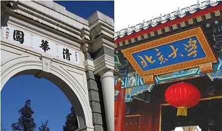 清華北大并列16，亞洲第一